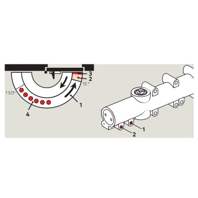 CIERRAPUERTAS TS71 CON BRAZO RETENEDOR FUERZA 3,4 Máx. 100 KG. DORMAKABA