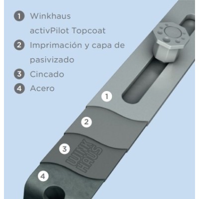 ACABDO HERRAJE WINKHAUS