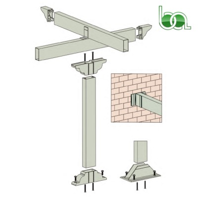 SOPORTE PARED 80MM PARA PÉRGOLA DE ALUMINIO LACADO TUBO ANCHO DE 40MM SOPPA8 ALUMABE ESQUEMA MONTAJE